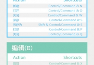 PHOTOSHOP快捷键大全