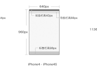 iPhone的设计尺寸