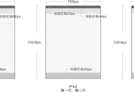 iPad的设计尺寸