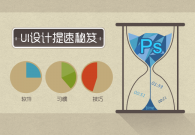 UI设计提速秘笈:Photoshop CC使用技巧