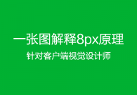 一张图解释手机端8px原理