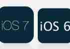 iOS7应用图标的圆角半径和制作方法