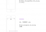 APP界面切图命名和文件整理规范