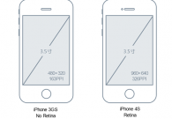 智能手机屏幕的秘密