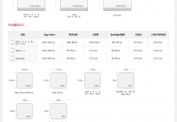 最新Android & iOS设计尺寸规范