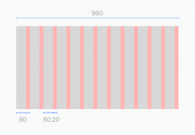 每个设计师都该懂的栅格系统基础六要素