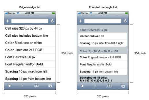 iOS 版 Safari 