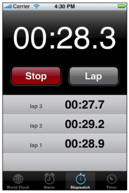 Stopwatch