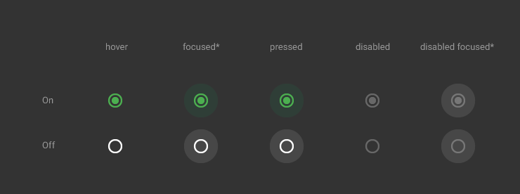 switches-radiobutton-radio_spec_12a